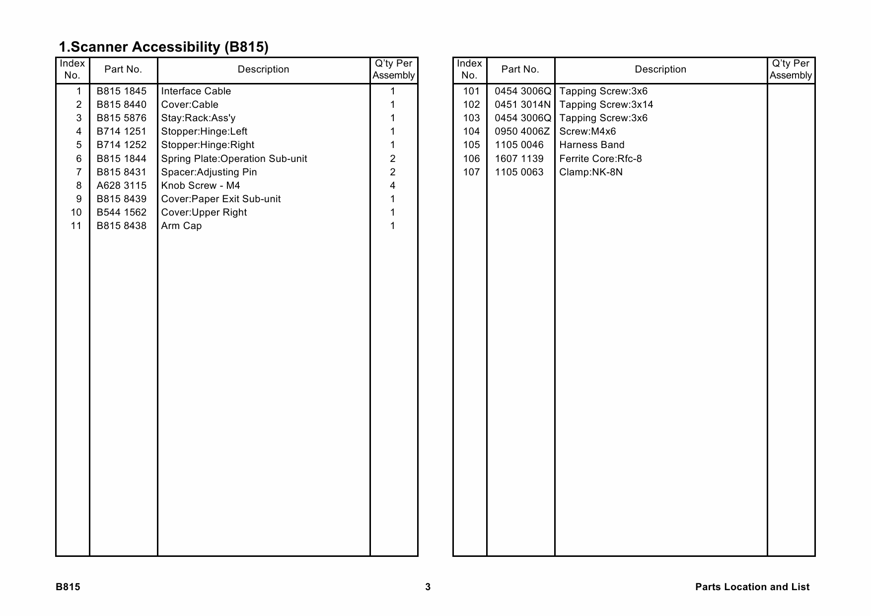 RICOH Options B815 SCANNER-ACCESSIBILITY-OPTION-TYPE-3045 Parts Catalog PDF download-3